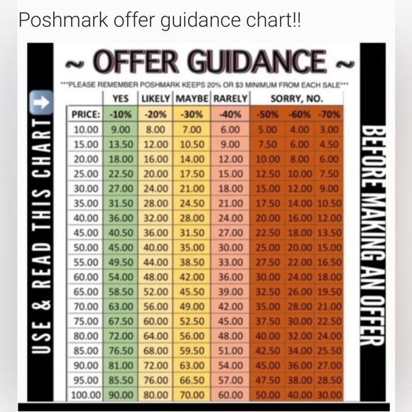 Live show listing - Picture 8 of 11